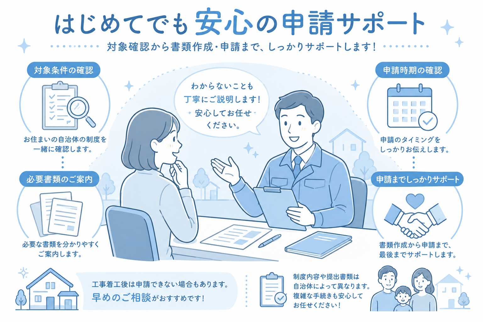 株式会社悠真組